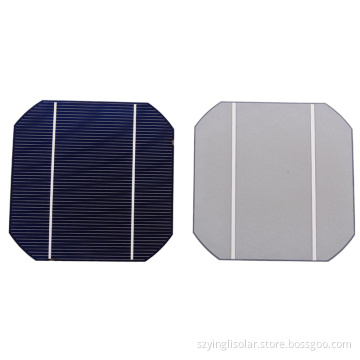 Solar Cells Mono and Poly